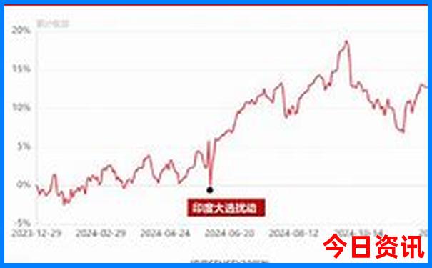 暑假带孩子去赶海最好的地方是哪